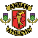 Annan Athletic crest