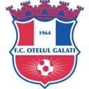 Oţelul crest