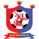 Binh Dinh crest